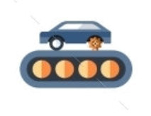 Automotive -Industry Products Inkjet Coding Compliance