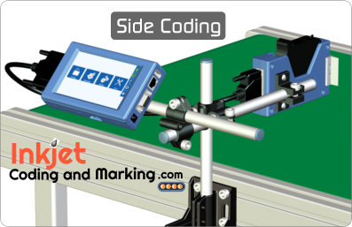 Conveyor Line Printer - Side Coding